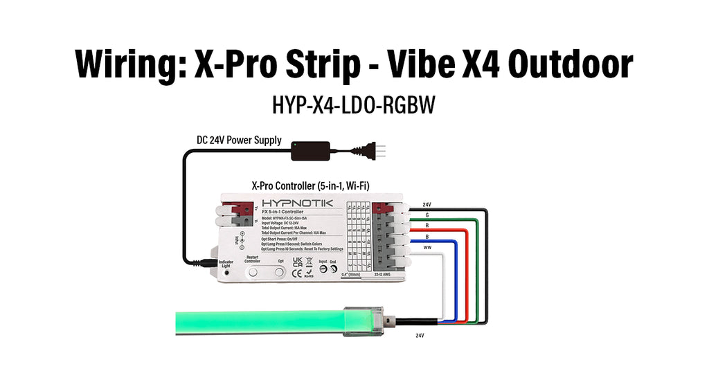 wiring:vibex4decorgbw