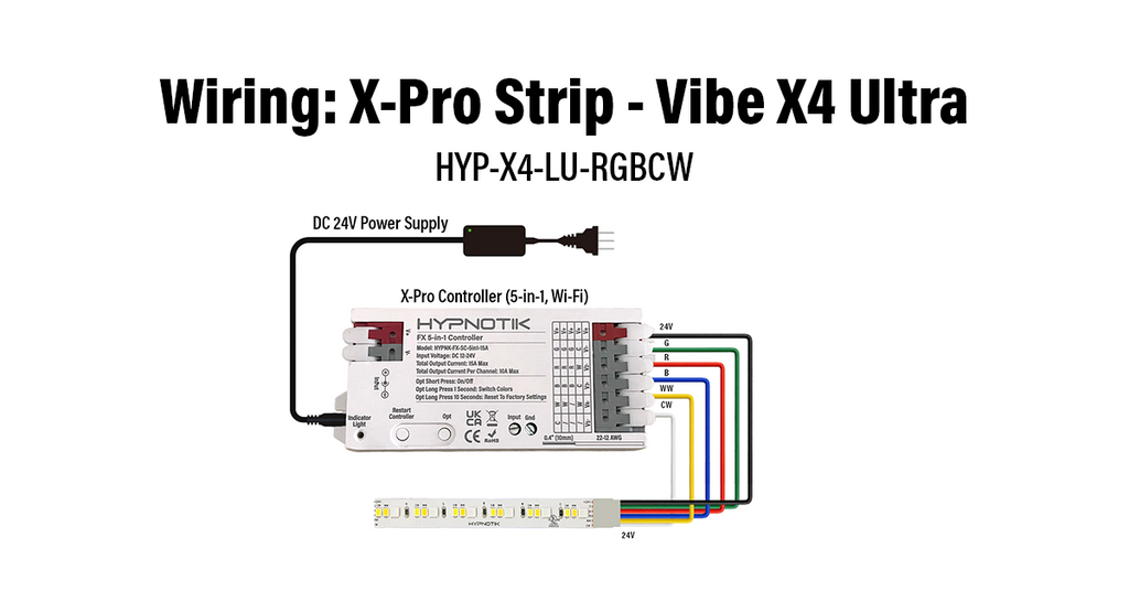 wiring:vibex4ultrargb+2700k–6000k
