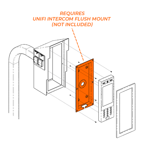 housing/unifiintercom
