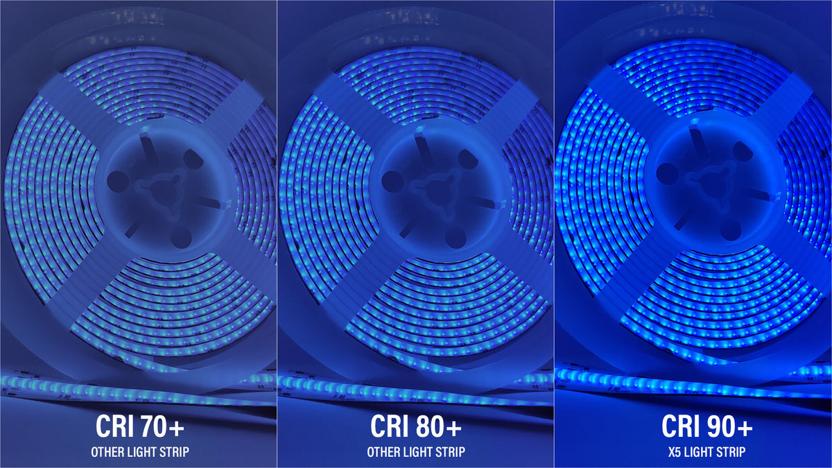 title:High Color Accuracy///desc:Engineered for true-to-life color rendering, our lighting options deliver high CRI for natural tones and vibrant detail in any setting.